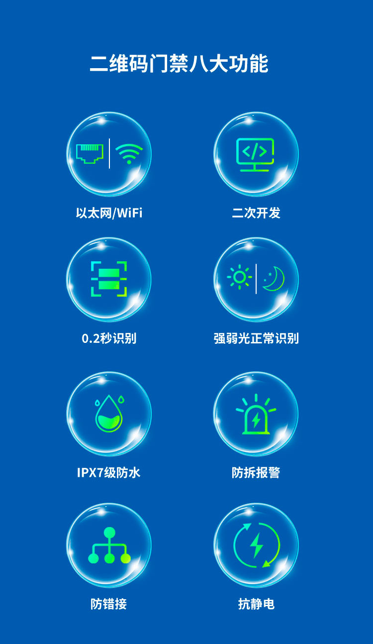 工会爱心驿站扫码门禁方案手机版