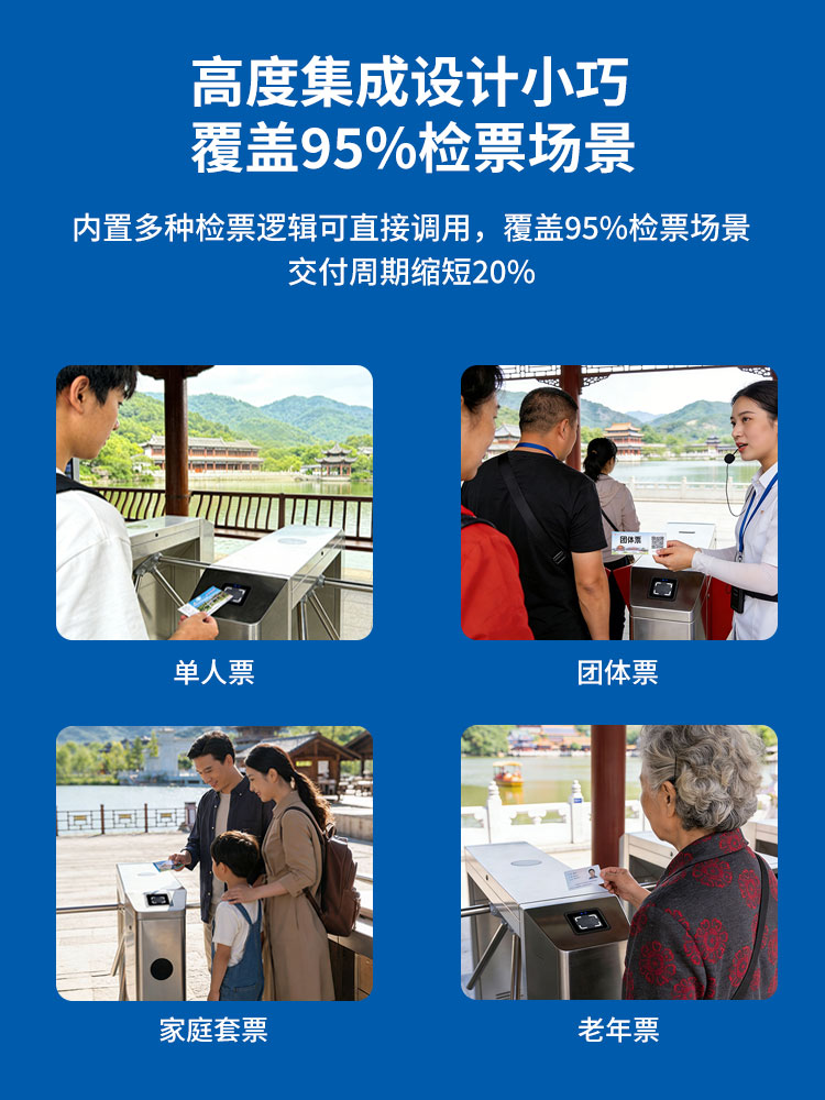 实名制检票终端高度集成设计小巧 覆盖95%检票场景