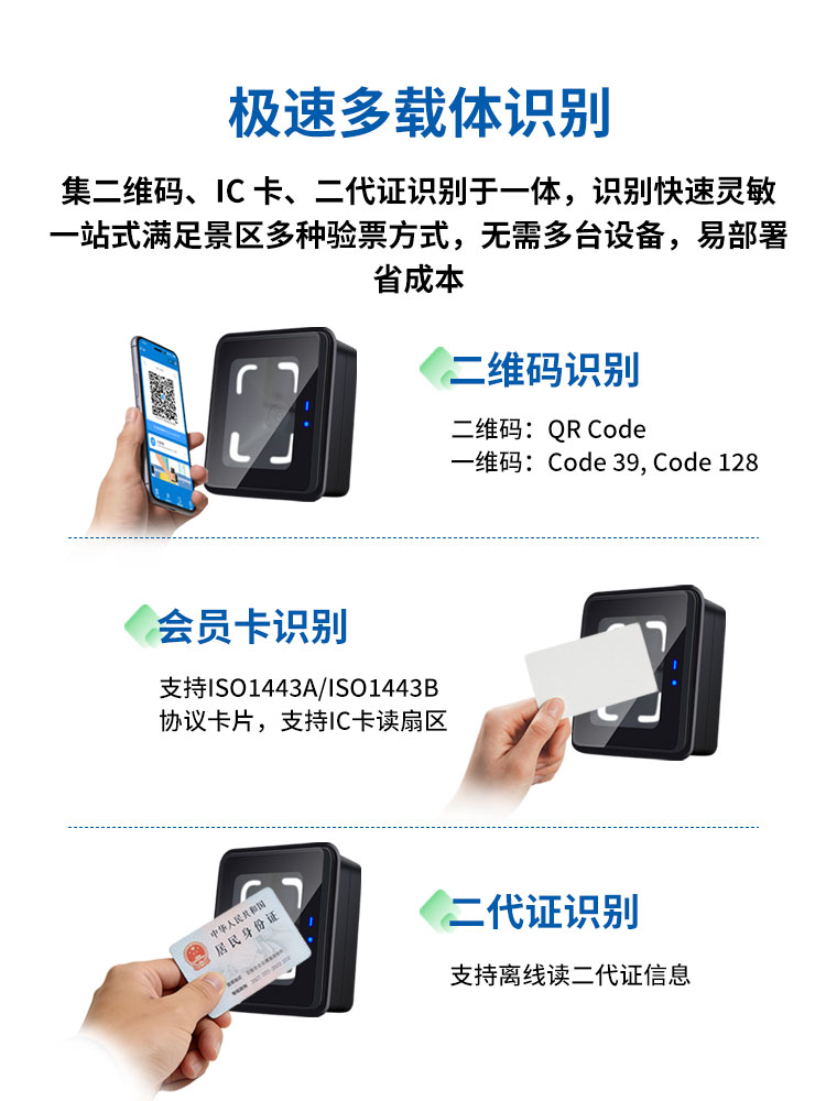 实名制检票终端PWB05内置验票逻辑，支持多种票种验票