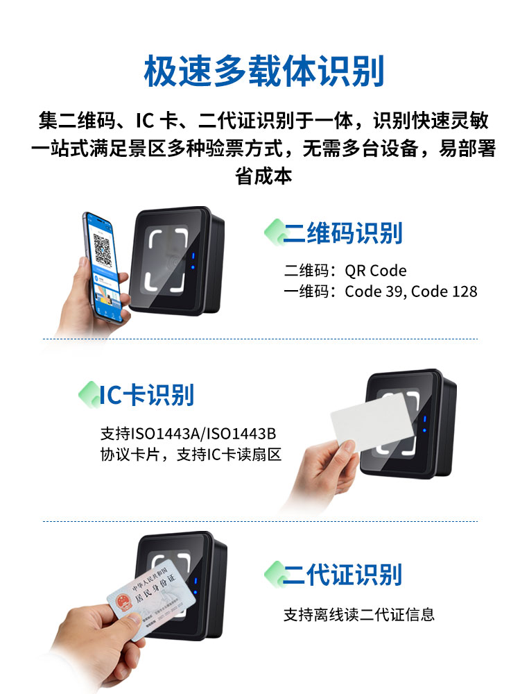 防水实名验票终端支持二维码/IC卡/二代证验票方式