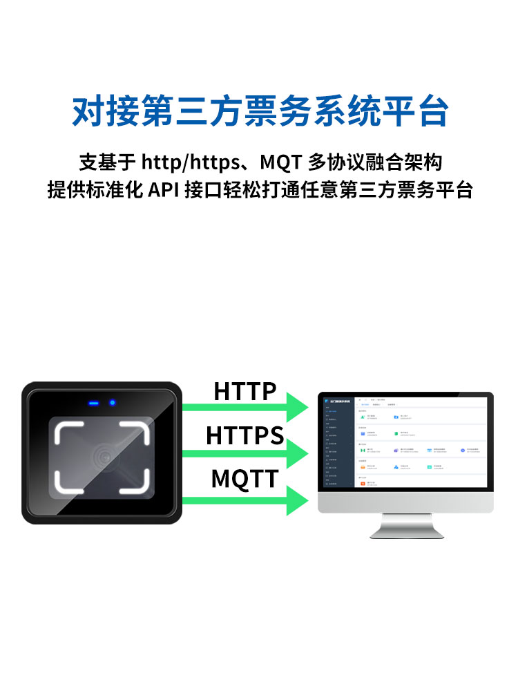 实名验票终端支持HTTP/HTTPS、MTQQ协议