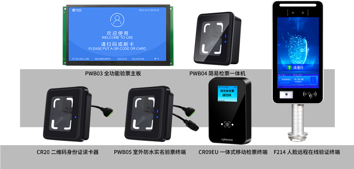 塞伯罗斯全场景检票方案
