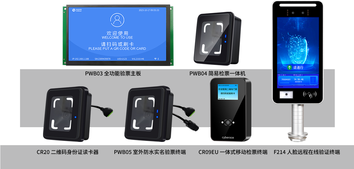 塞伯罗斯全场景检票方案