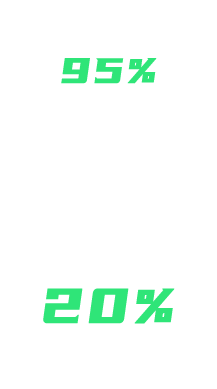 塞伯罗斯 F214 人脸检票设备 覆盖95%景区
