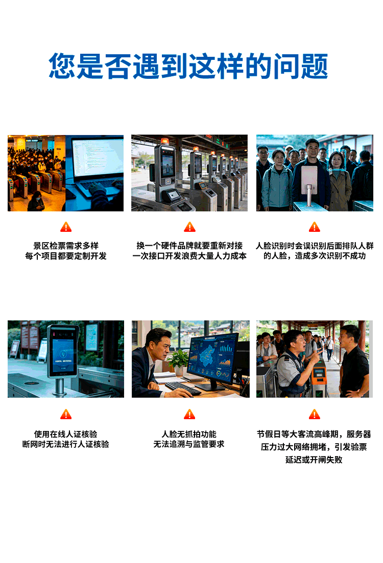F214景区人脸检票详情页手机端1 客户痛点
