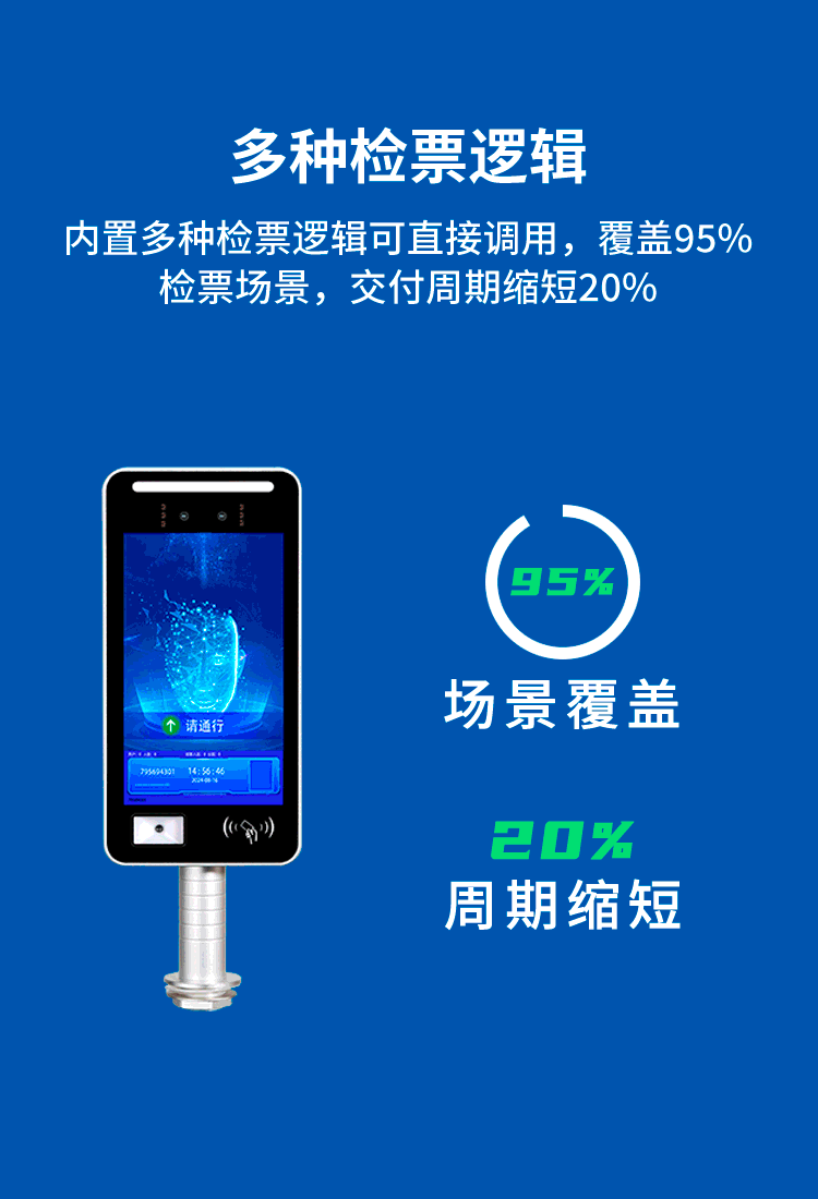 F214景区人脸检票详情页手机端1 覆盖全场景95%