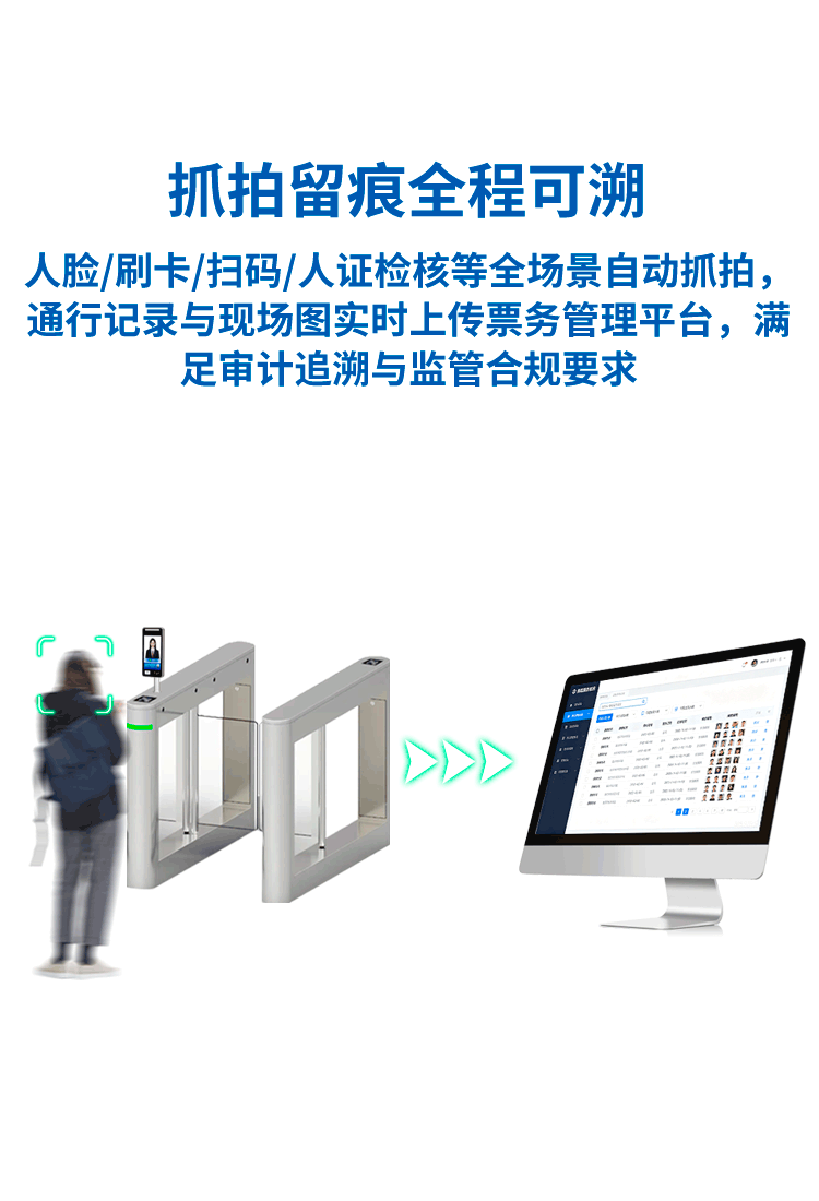F214景区人脸检票详情页手机端1 抓拍留痕