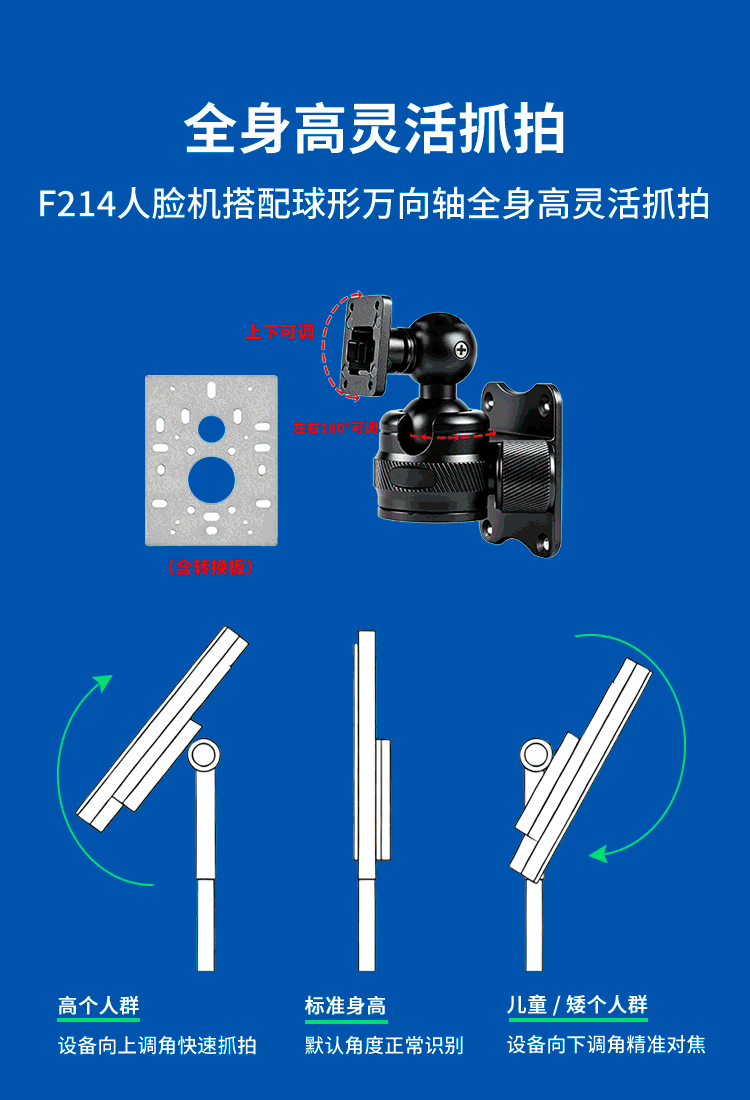 F214景区人脸检票详情页手机端1 全身高灵活抓拍