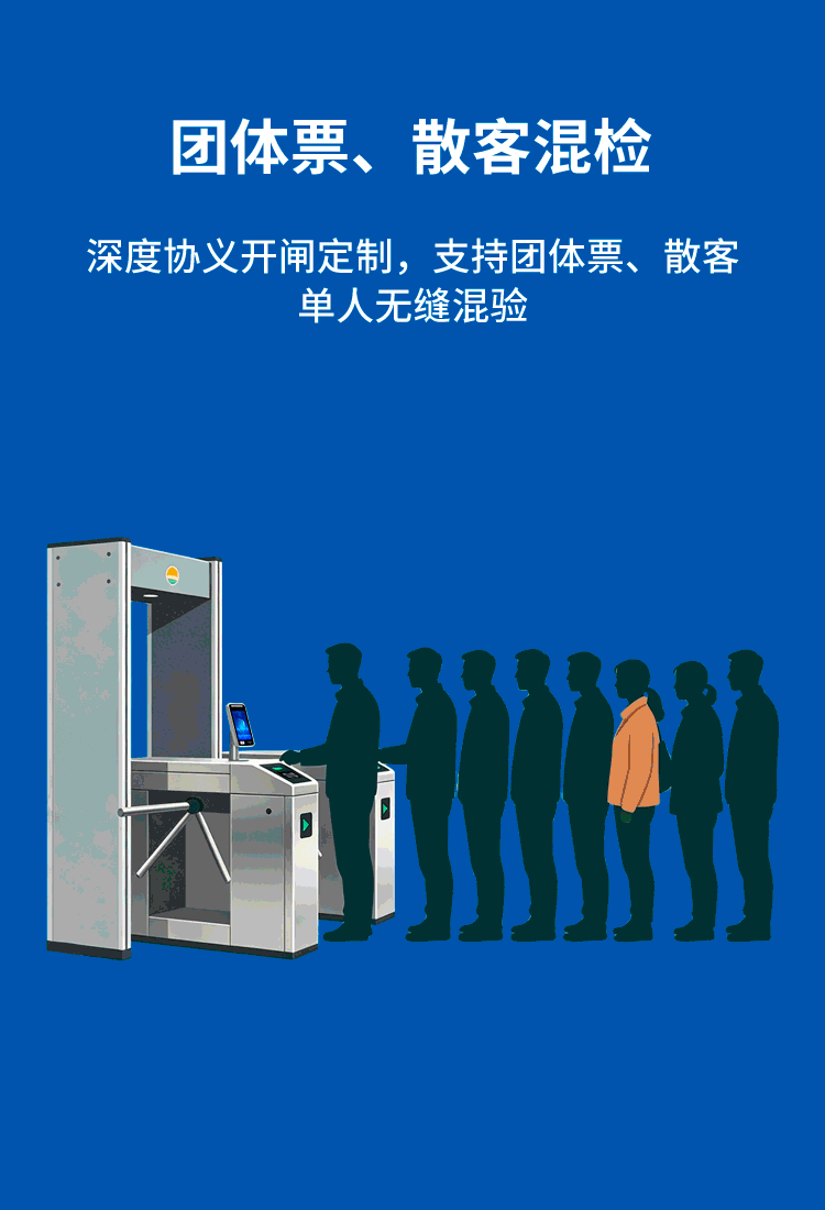 F214景区人脸检票详情页手机端1 团体票 散客混检