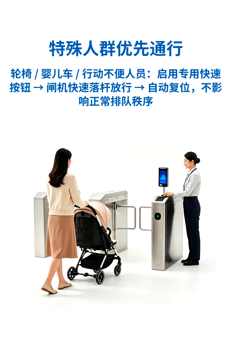 F214景区人脸检票详情页手机端1 特殊人群优先通行