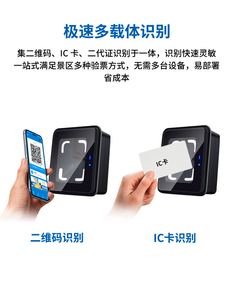 景区简易验票终端PWB04详情页 极速多载体识别