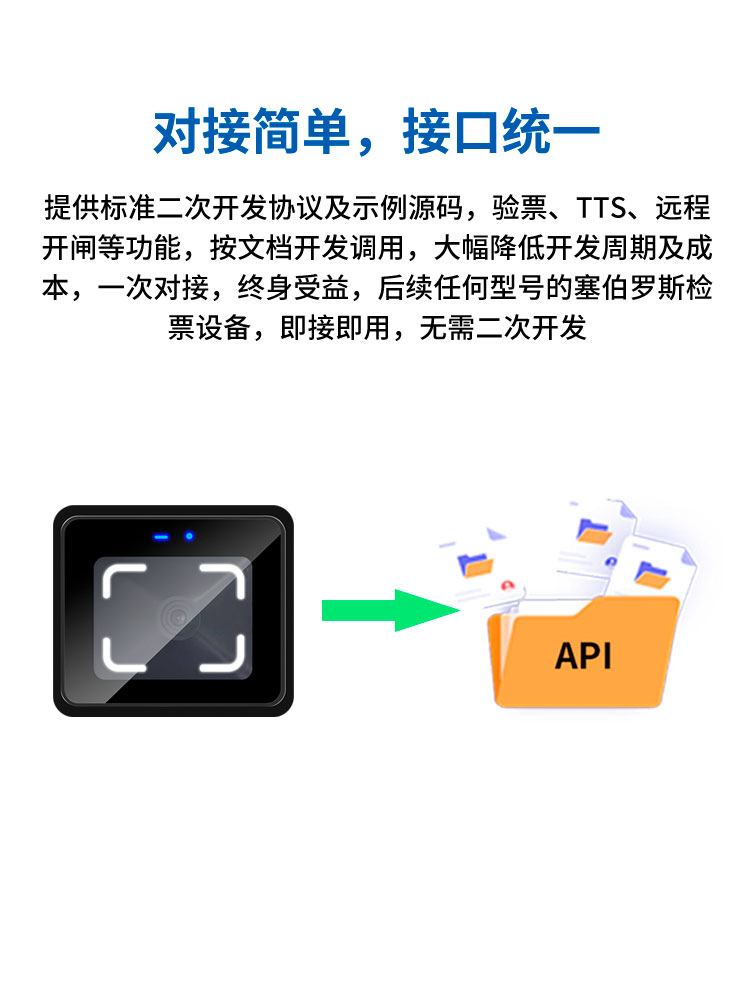 景区简易验票终端PWB04详情页 对接简单 接口统一