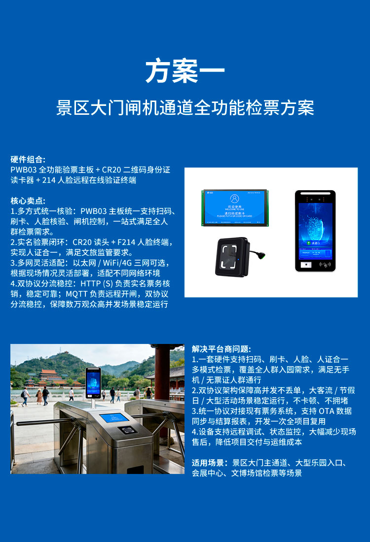 景区检票全场景解决方案详情页 方案一 景区大门全场景检票方案