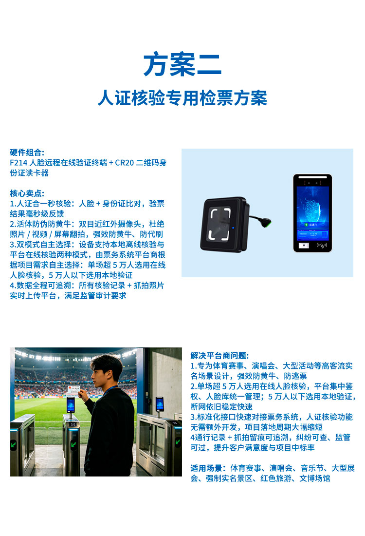 景区检票全场景解决方案详情页 方案二 人脸实名核验方案
