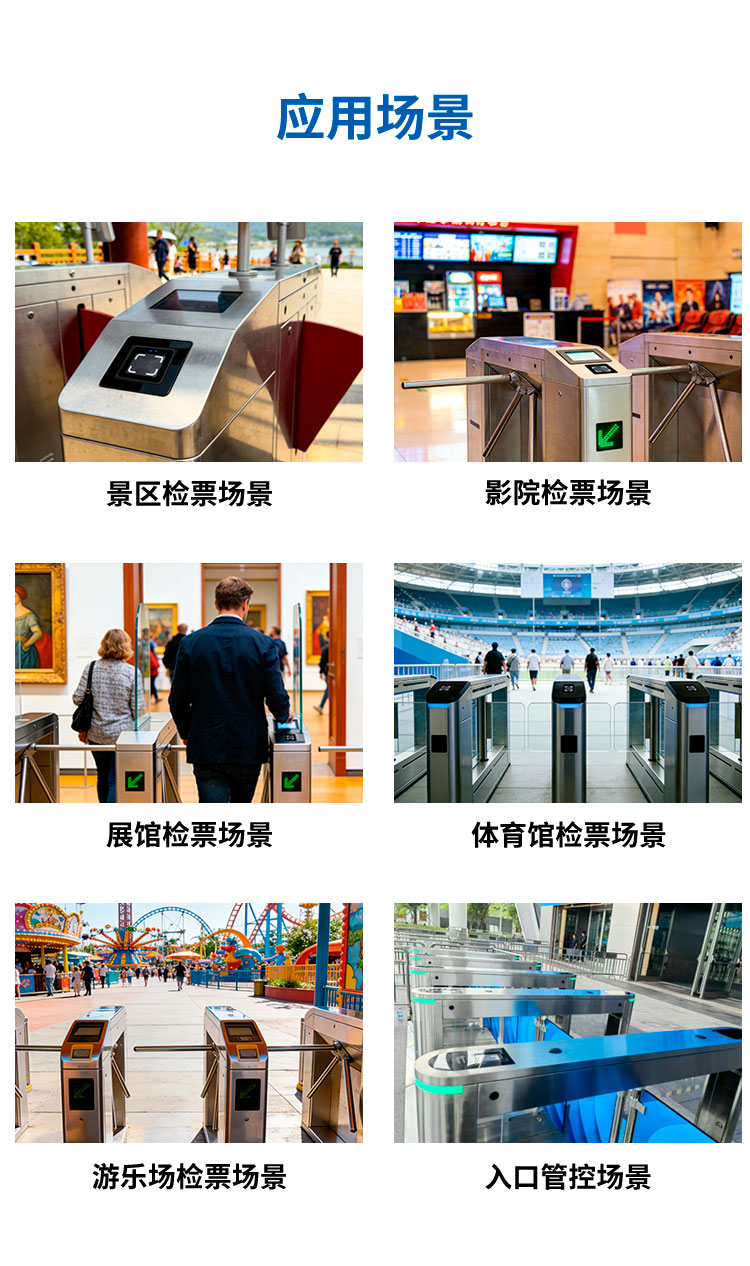 景区检票全场景解决方案详情页 不同检票板在各景区检票场所的应用场景
