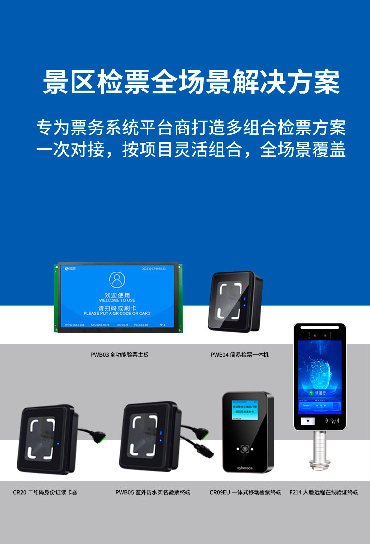 景区检票全场景解决方案详情页 多产品矩阵展示