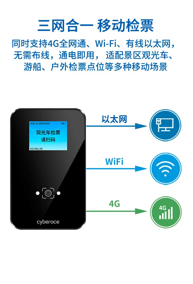 景区4G移动检票一体机详情页 三网合一 安装到观光车上移动检票