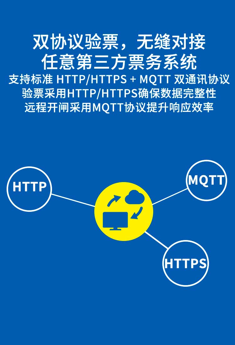 景区4G移动检票一体机详情页 CR09EUP双协验票 无缝对接任意第三方票务系统