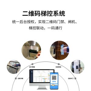 二维码梯控系统主图