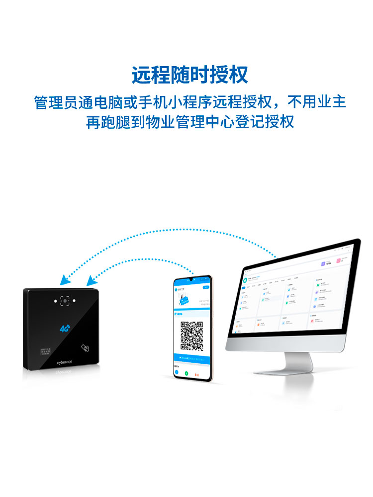 CR06EUL 4G 免布线二维码门禁一体机 手机端6