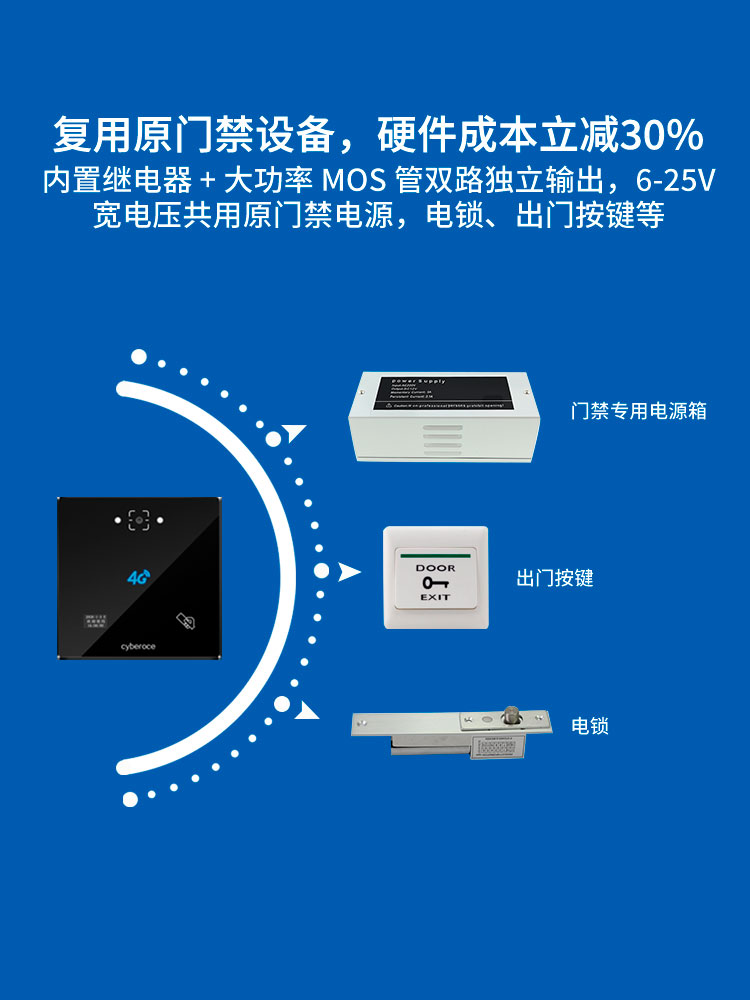 CR06EUL 4G 免布线二维码门禁一体机 手机端7