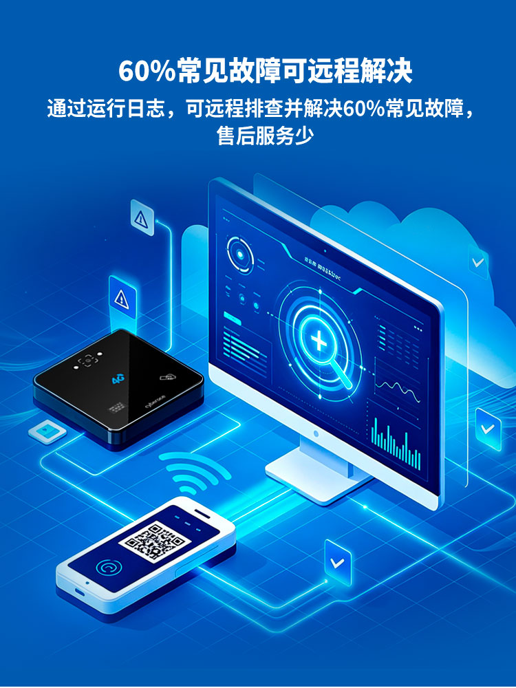 CR06EUL 4G 免布线二维码门禁一体机 手机13